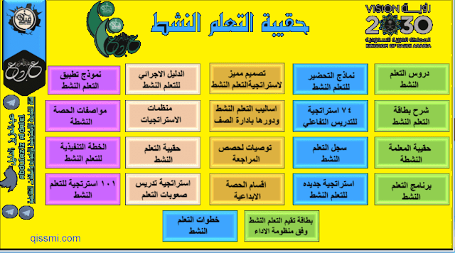 محفظة التعلم النشط