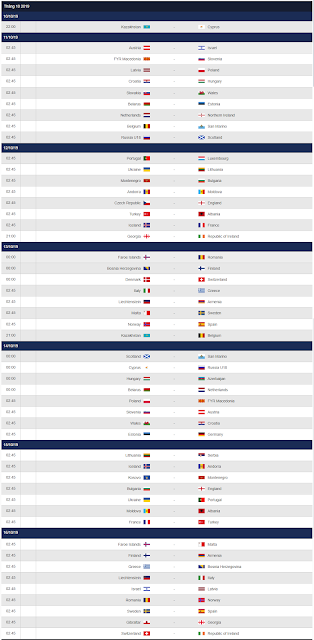 lịch thi đấu euro 2020
