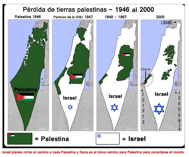 Israel es basura