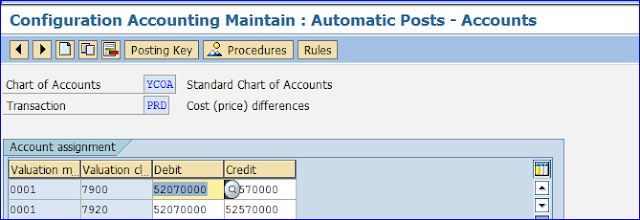 SAP S/4HANA Finance, SAP Guides, SAP All Modules, SAP Live, SAP Learning