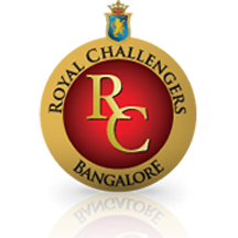 IPL Season 6 RCB Squad Profile and Records