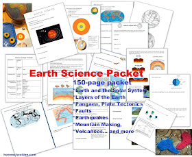 http://homeschoolden.com/2015/02/04/earth-science-packet-layers-of-the-earth-plate-tectonics-earthquakes-volcanoes-4-types-of-mountains-and-more/
