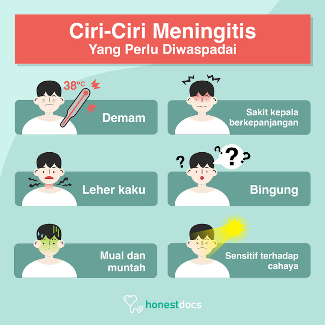 Ciri Meningitis