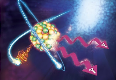 Ilustração do efeito ENCE - excitação nuclear por captura de elétrons. Um íon com um único elétron em órbita captura um elétron incidente em uma órbita vazia. Sob as condições adequadas, esta captura transfere uma pequena quantidade de energia para o núcleo, que emite posteriormente uma quantidade muito maior de energia na forma de raios gama. [Imagem: James J. Carroll/William Parks/Eric Proctor]        Excitação nuclear por captura de elétrons  Depois de décadas de trabalho, finalmente se comprovou na prática que existe de fato uma forma mais amena e mais segura para extrair energia do núcleo dos átomos.  Talvez não dê para substituir as atuais centrais nucleares por algo menos arriscado, mas dá para pensar em novos tipos de baterias atômicas eficientes e seguras.  No início deste ano, Christopher Chiara e uma equipe da Austrália, EUA e Polônia demonstrou na prática uma teoria proposta há mais de 40 anos, que propunha que radioisótopos podem armazenar energia em materiais não fissionáveis - uma energia nuclear sem fissão nuclear.  Explorando uma classe não química de materiais, eles usaram um isótopo específico de molibdênio para demonstrar que a energia pode ser armazenada em uma forma excitada desses núcleos, energização esta que dura cerca de sete horas, e que a energia pode ser liberada em uma escala de tempo muito menor por um novo processo envolvendo as "conchas" atômicas em torno desse núcleo - uma outra maneira de se referir aos níveis de energia dos orbitais eletrônicos.  Criando um "buraco" nessa concha atômica, um elétron livre que cai na concha transfere a quantidade exata de energia - uma quantidade muito pequena - para o núcleo e, como um interruptor, causa uma liberação controlada da energia maior armazenada.  O processo ficou conhecido como ENCE - "excitação nuclear por captura de elétrons" (ou NEEC: nuclear excitation by electron capture).  Energia nuclear sem radiação gerada com disparo de elétrons A equipe suíça estabeleceu como usar pulsos de raios X para gerar os elétrons capazes de extrair a energia dos núcleos não fissionáveis. [Imagem: G. M. Vanacore et al. - 10.1038/s41467-018-05021-x] Disparos de elétrons para gerar energia  Agora, Giovanni Vanacore e seus colegas da Escola Politécnica Federal de Lausanne, na Suíça, desvendaram a mecânica do processo em uma escala temporal de attossegundos - 1 attossegundo equivale a 10-18 segundo.  Ainda que esse experimento por si só seja inédito, a equipe definiu como criar flashes de elétrons em intervalos de tempo ainda menores, de zeptossegundos (10-21segundos), usando tecnologia já existente, para aumentar o rendimento energético das reações nucleares e extrair sua energia.  "Em termos ideais, o que se quer fazer é induzir instabilidades em um núcleo de outra forma estável ou metaestável para provocar decaimentos produtores de energia, ou para gerar radiação," explicou Fabrizio Carbone, membro da equipe. "No entanto, o acesso aos núcleos é difícil e energeticamente caro por causa da camada protetora de elétrons em torno dele".  Os pulsos de zeptossegundos, contudo, resolvem essa dificuldade, estabelecendo um modo de explorar e coletar as várias ordens de grandeza de energia presente no núcleo de um átomo através do controle coerente do efeito ENCE (excitação nuclear por captura de elétrons).  "Nosso esquema de controle coerente com pulsos de elétrons ultracurtos pode oferecer uma nova perspectiva para a manipulação das reações nucleares com potenciais implicações em vários campos, da física fundamental às aplicações relacionadas à energia," concluiu a equipe em seu artigo.  Bibliografia:  Attosecond coherent control of free-electron wave functions using semi-infinite light fields Giovanni Maria Vanacore, I. Madan, G. Berruto, K. Wang, E. Pomarico, R. J. Lamb, D. McGrouther, I. Kaminer, B. Barwick, F. Javier García de Abajo, F. Carbone Nature Communications Vol.: 9, Article number: 2694 DOI: 10.1038/s41467-018-05021-x  Isomer depletion as experimental evidence of nuclear excitation by electron capture Christopher J. Chiara, James J. Carroll, M. P. Carpenter, J. P. Greene, D. J. Hartley, R. V. F. Janssens, G. J. Lane, Jarrod C. Marsh, D. A. Matters, M. Polasik, J. Rzadkiewicz, D. Seweryniak, S. Zhu, S. Bottoni, A. B. Hayes, S. A. Karamian Nature Vol.: 554, pages 216-218 DOI: 10.1038/nature25483