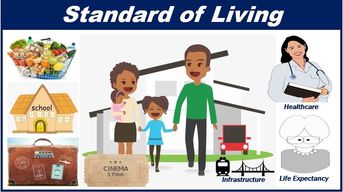 STANDARD OF LIVING literacy-rates-united-states
