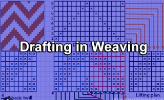 System and Classification of drafting is weaving- Fabric manufacuturing process