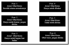 Jenis Peringatan untuk Obat Bebas Terbatas