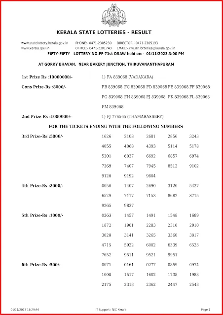 ff-71-live-fifty-fifty-lottery-result-today-kerala-lotteries-results-01-11-2023-keralalottery.info_page-0001