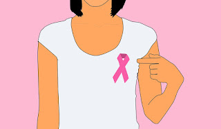 Signs And Symptoms Of Breast Cancer | Easy 5 Ways to Prevent Breast Cancer