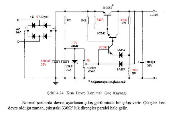 24V Kısadevre Korumalı Güç Kaynağı