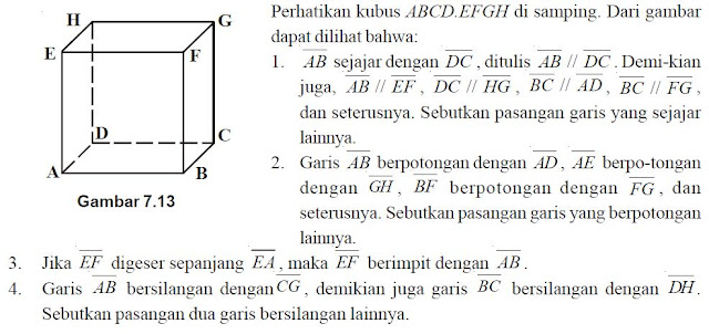 Pengertian dan Contoh Garis Horizontal, Garis Vertikal, Garis Sejajar, Garis Berpotongan, Garis Berimpit dan Garis Bersilangan