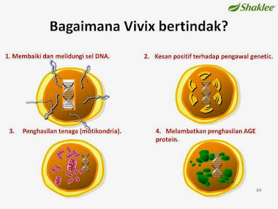 vivix, vivix shaklee, sel manusia, vivix rawat kanser, rawatan kencing manis, rawatan diabetes, vivix tonik ajaib, keistimewaan vivix, shaklee melaka, vivix melaka, shaklee masjid tanah