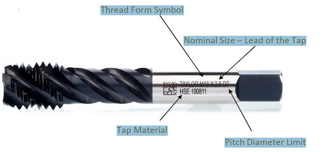 Ordering Special Taps -- Thread form, tap material, pitch diameter, nominal size -- lead of tap