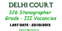 Delhi District Court Jobs 2013