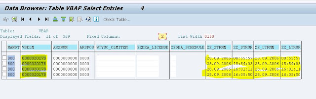 SD (Sales and Distribution), SAP All Module, Tutorial and Certification, SAP Live, SAP Material