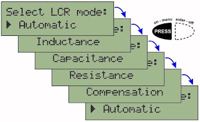 LCR45-07 (© Peak Electronic Design)