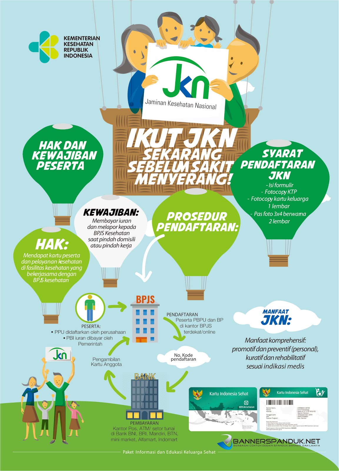 Contoh poster tentang jaminan kesehatan nasional cdr 