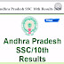 Ap SSC result s 2022