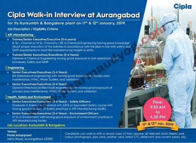 Cipla | Walk-In for Multiple Departments| 11th & 12th Jan 2019 | Aurangabad