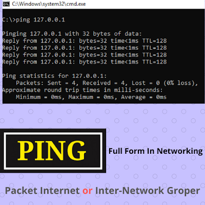 PING Full Form In Networking