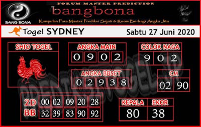 Prediksi Bangbona Sidney