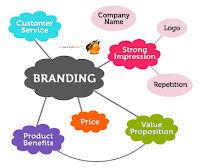buzz marketing, guerilla marketing, integrated marketing, integrated marketing communications, marketing, marketing mix, marketing news, niche marketing, sports marketing, word of mouth marketing