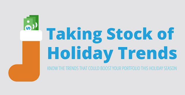 Imaeg: Taking Stock Of Holiday Trends