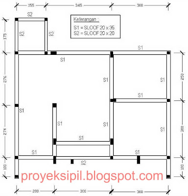 Cara Mudah dan Cepat Menghitung Volume Beton Sloof Rumah 