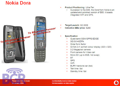 nokia, dora, e65