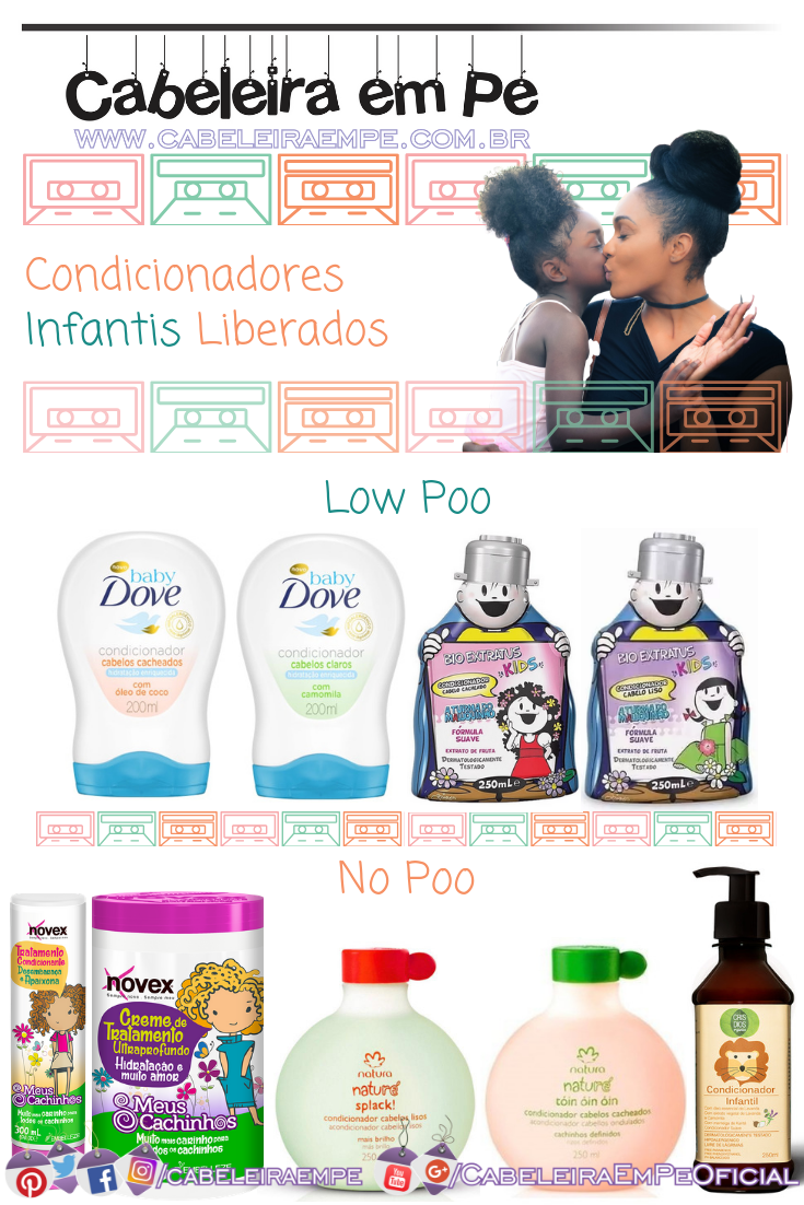 Condicicionador Infantil e Máscara de Tratamento para crianças das marcas Dove Baby e Bio Extratus (Low Poo) - Natura, Embelleze e Cris Dios - Produtos Low Poo Infantil