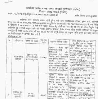 CG KANKER COMPUTER PASS GOVT JOBS 2023 | जिला उत्तर बस्तर कांकेर छत्तीगढ़ में कंप्यूटर पास जॉब के लिए वेकेंसी