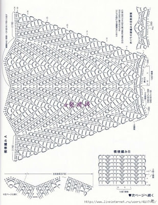 Crochet Patterns