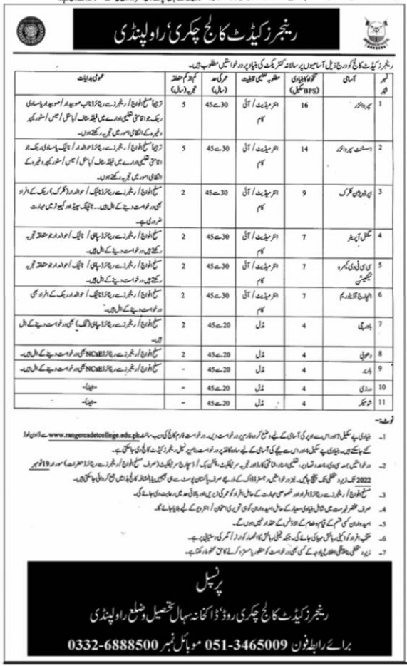 Latest Rangers Cadet College Management Posts Rawalpindi 2022