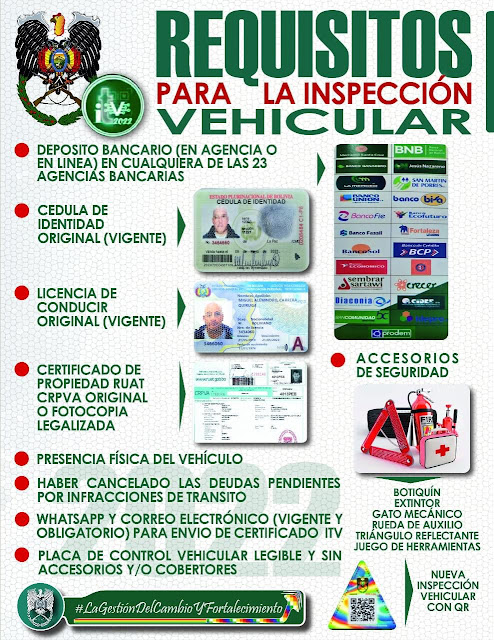 Inspección vehicular