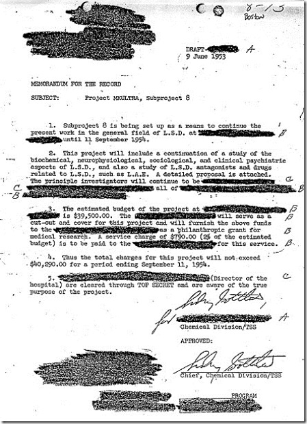 Mkultra Documento