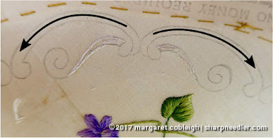 Society Silk Violets: stitch plan for embroidering the border