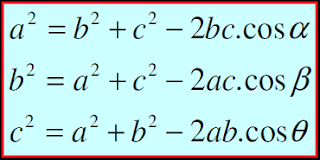 Agar lebih gampang menguasai konsep hukum cosinus pada segitiga terlebih dahulu harus paham Materi dan Contoh Soal Aturan Cosinus Pada Segitiga