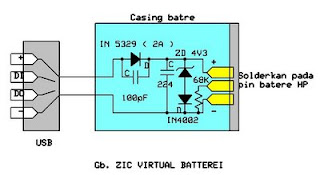 virtual phone battery circuit