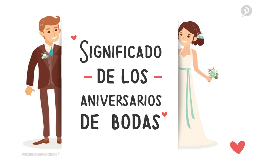 significado de aniversario de bodas 19 anos