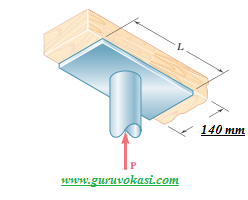 Latihan Soal Mekanika Teknik