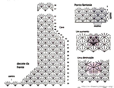 crochet blouse, crochet blouse free diagram, crochet patterns, crochet summer tunic patterns for free, crochet tops patterns, free crochet patterns to download, free crochet tank top patterns, 