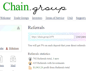 Активность инвесторов блога в Chain Group Service