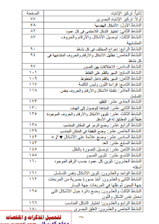 موسوعة الطفل للتخاطب و تركيز الانتباه و صعوبات التعلم للأطفال العاديين و ذوى الاحتياجات الخاصة