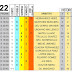 J22 Pronostico y analisis de la Quiniela