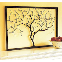 Wall Decoration on Use Variety   In Addition To Paintings  Use Objects Such As Mirrors