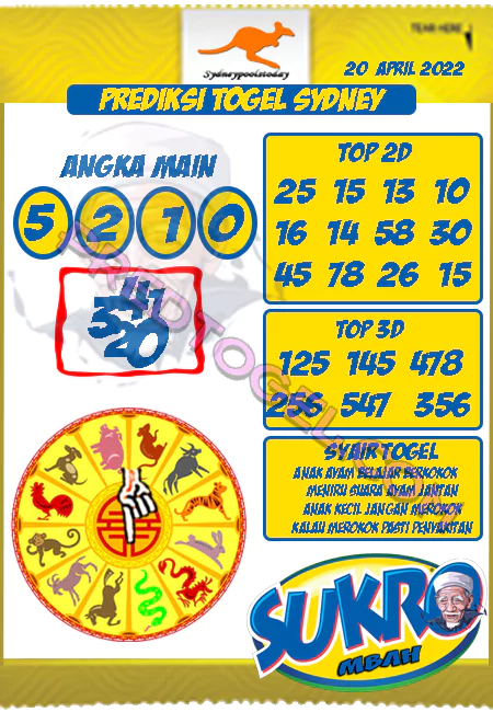 Prediksi Mbah Sukro Togel Sydney JP Rabu 20 April 2022