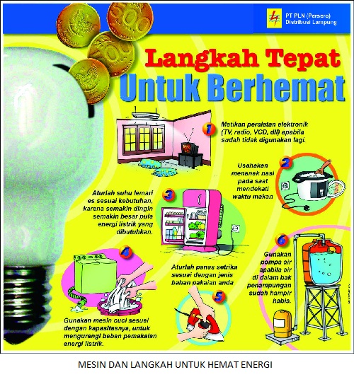 Contoh Surat Himbauan Hemat Energi - 6 Poster Hemat Energi 