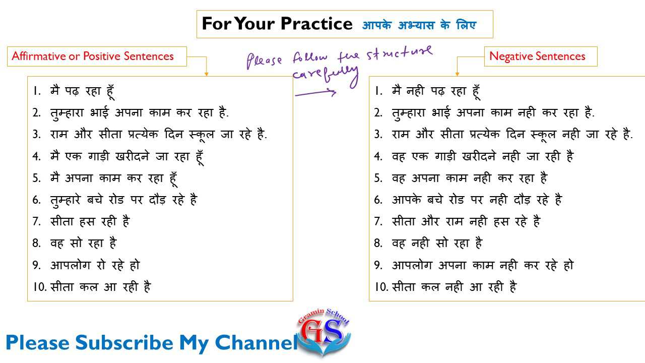 Present Continuous or Progressive Tense Rules and Structure with examples In Hindi and English | How to make Present Continuous Tense in Hindi to English PDF | प्रेजेंट कंटीन्यूअस टेंस या प्रेजेंट प्रोग्रेसिव टेंस बनाने का नियम और पहचान हिंदी और अंग्रेज़ी में |