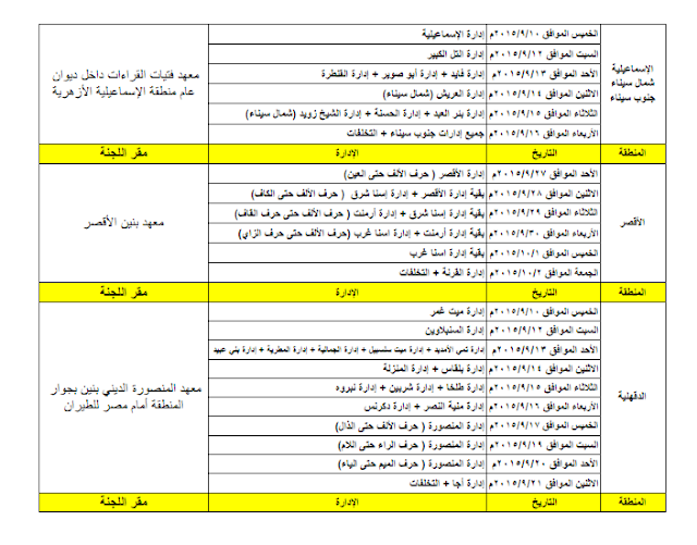 مواعيد وأماكن اختبارات مسابقة الأزهر كاملة لكل المحافظات والتخصصات المطلوبة