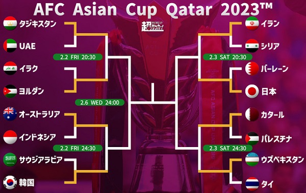 ２４年２月３日（土）AFCアジアカップ2023準々決勝　対イラン戦